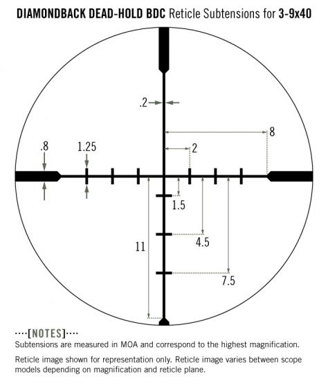 Details about   Vortex Diamondback 3-9x40 Riflescope Dead Hold BDC MOA Reticle 