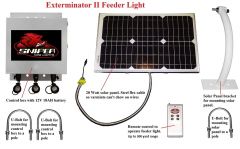 Sniper Hog Lights Exterminator II Feeder Light White