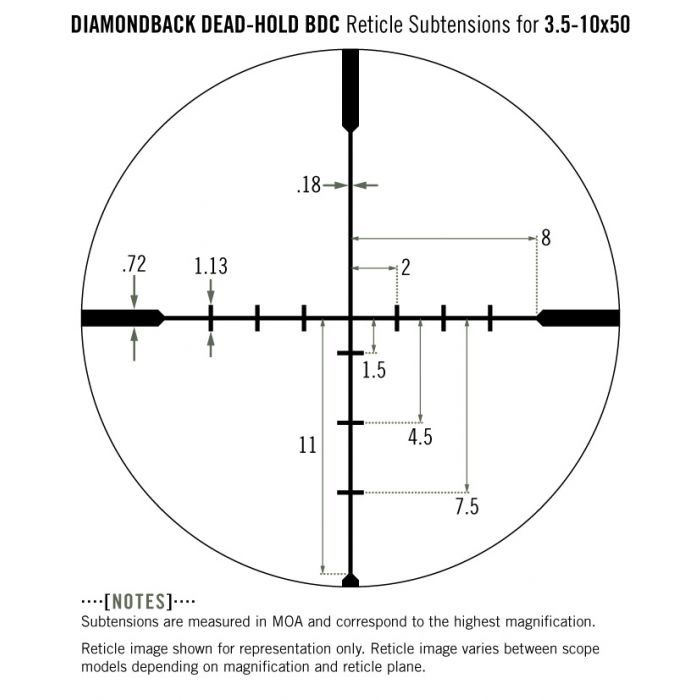 Binoculars with outlet moa reticle