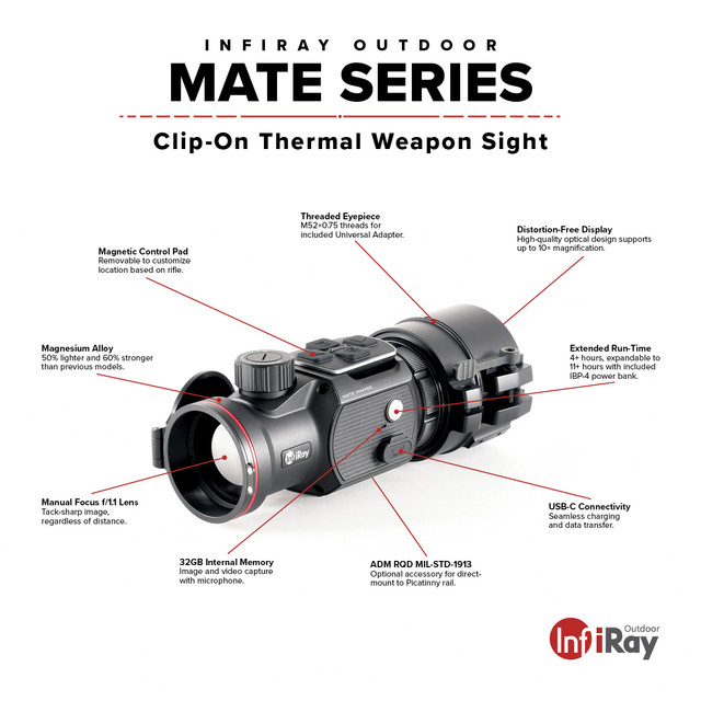 IRay MATE 640 50mm ClipOn Thermal Night Vision Guys