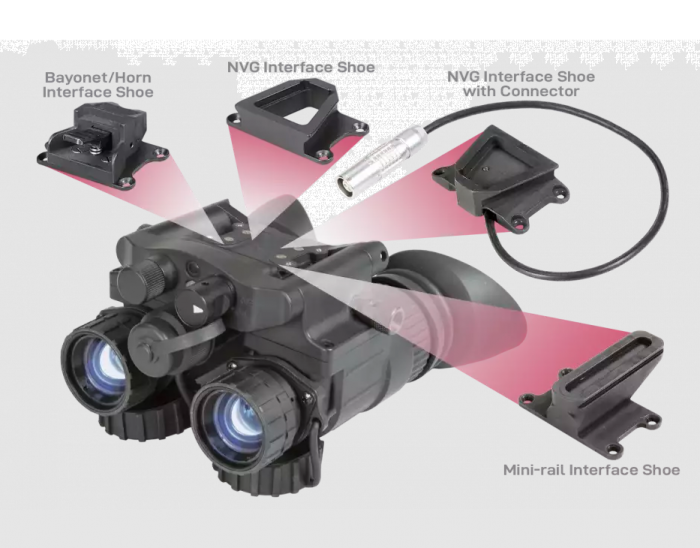 Night Vision Guys NVG50 Dual Tube Night Vision Goggle/Binocular FOM