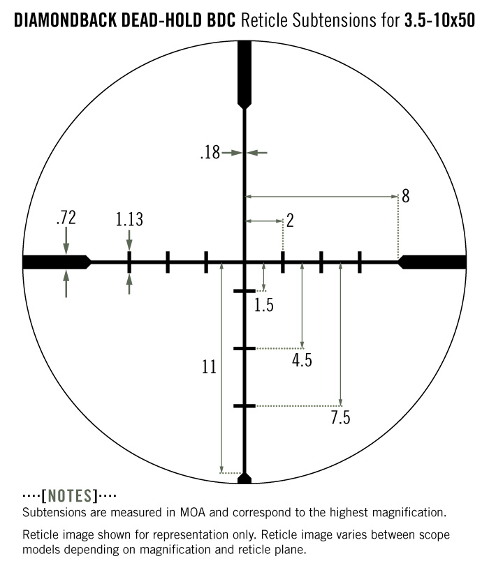 Vortex 3.5 x10x50 hotsell