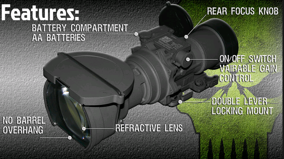 SPA SXR Long Range Night Vision Clipon Sight