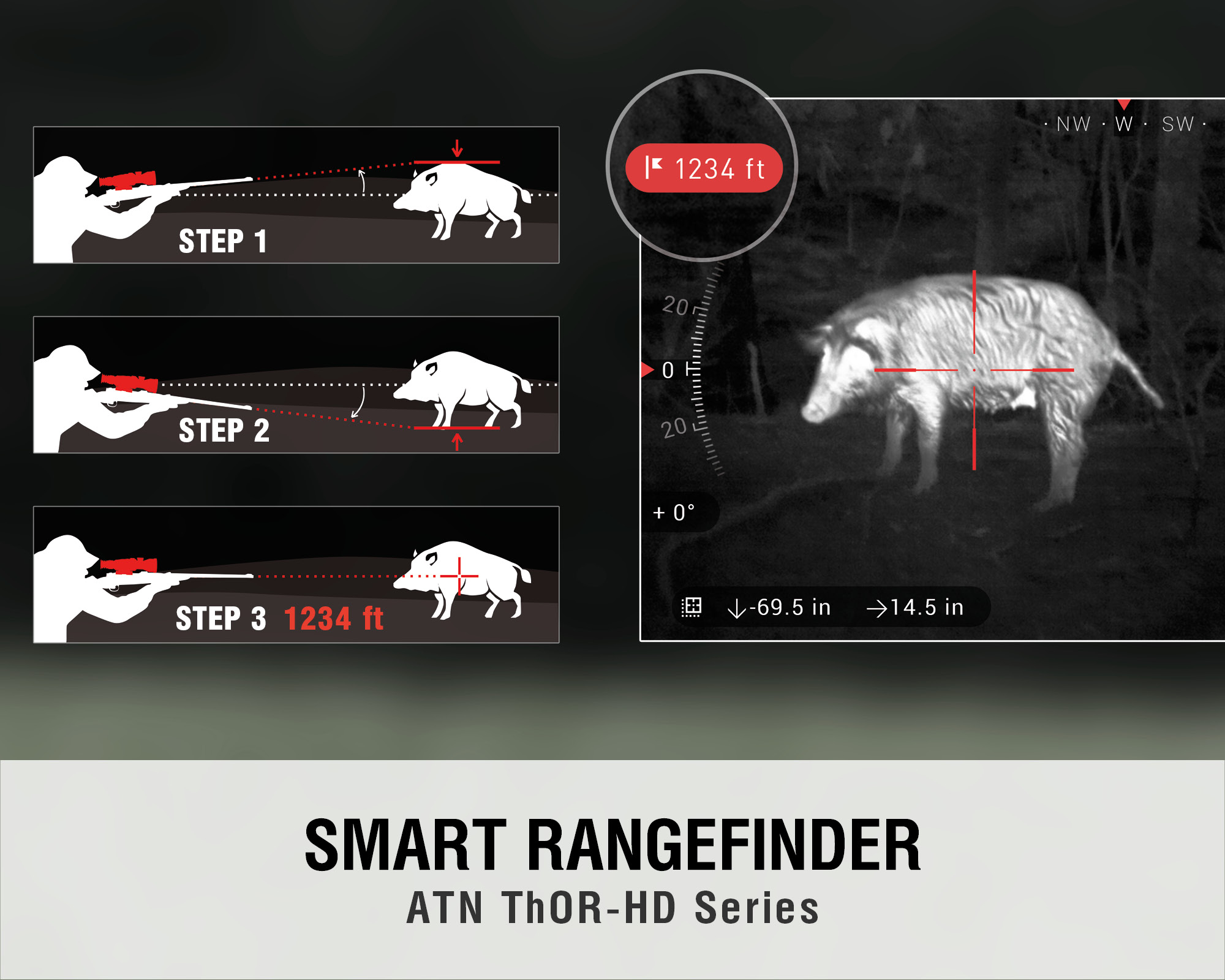 ATN ThOR HD 384 28x25 Thermal Rifle Scope Night Vision Guys