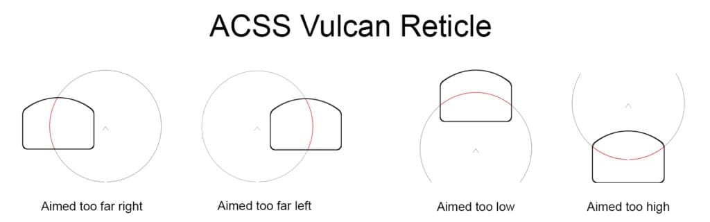 acss-vulcan-reticle-diagram--1024x320_1_.jpg