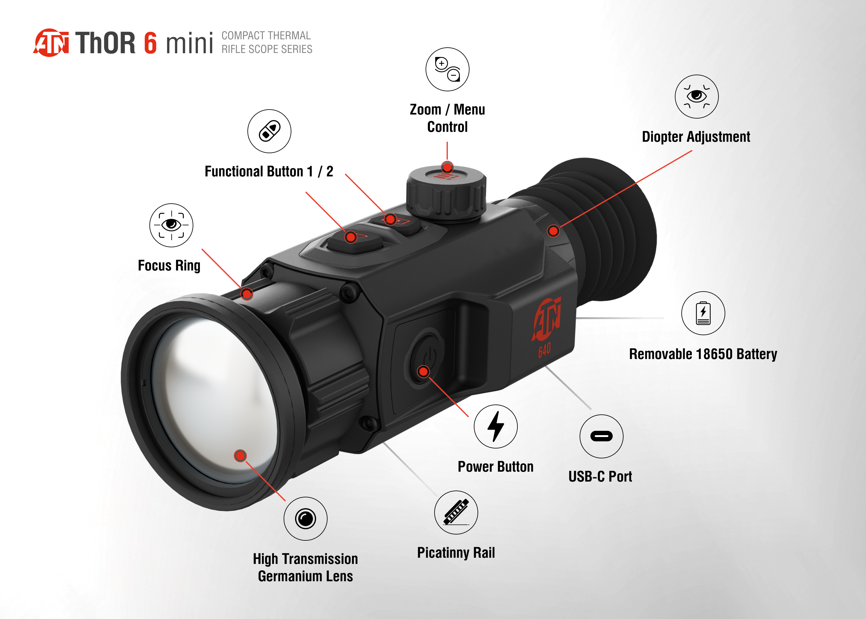ATN ThOR 6 Mini Compact Thermal Riflescope, 2–16x, 640×512 Sensor, 12μm, ≤18 mK NETD