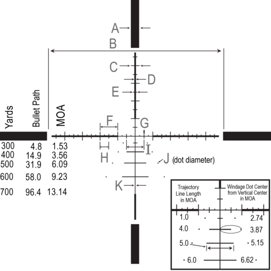 ballistic-e1-v-reticle.png