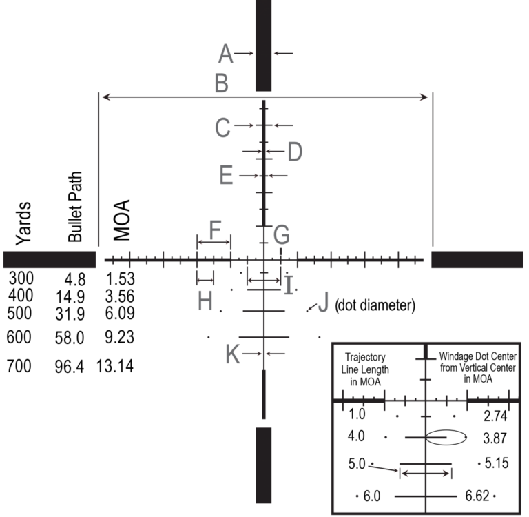 ballistic-e1-v-reticle.png
