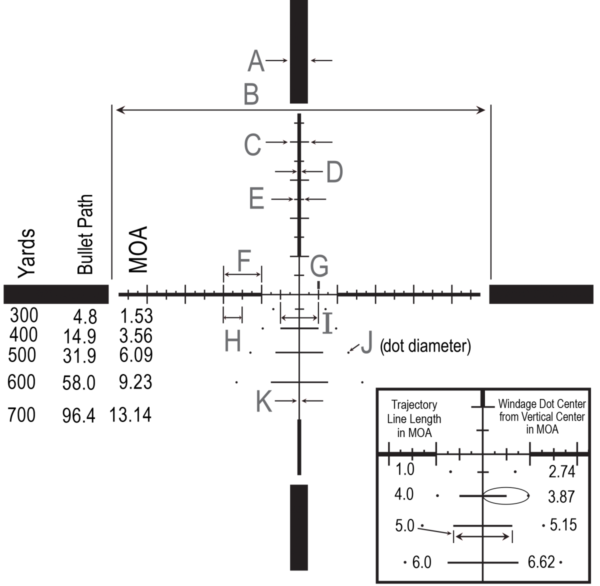 ballistic-e1-v-reticle.png