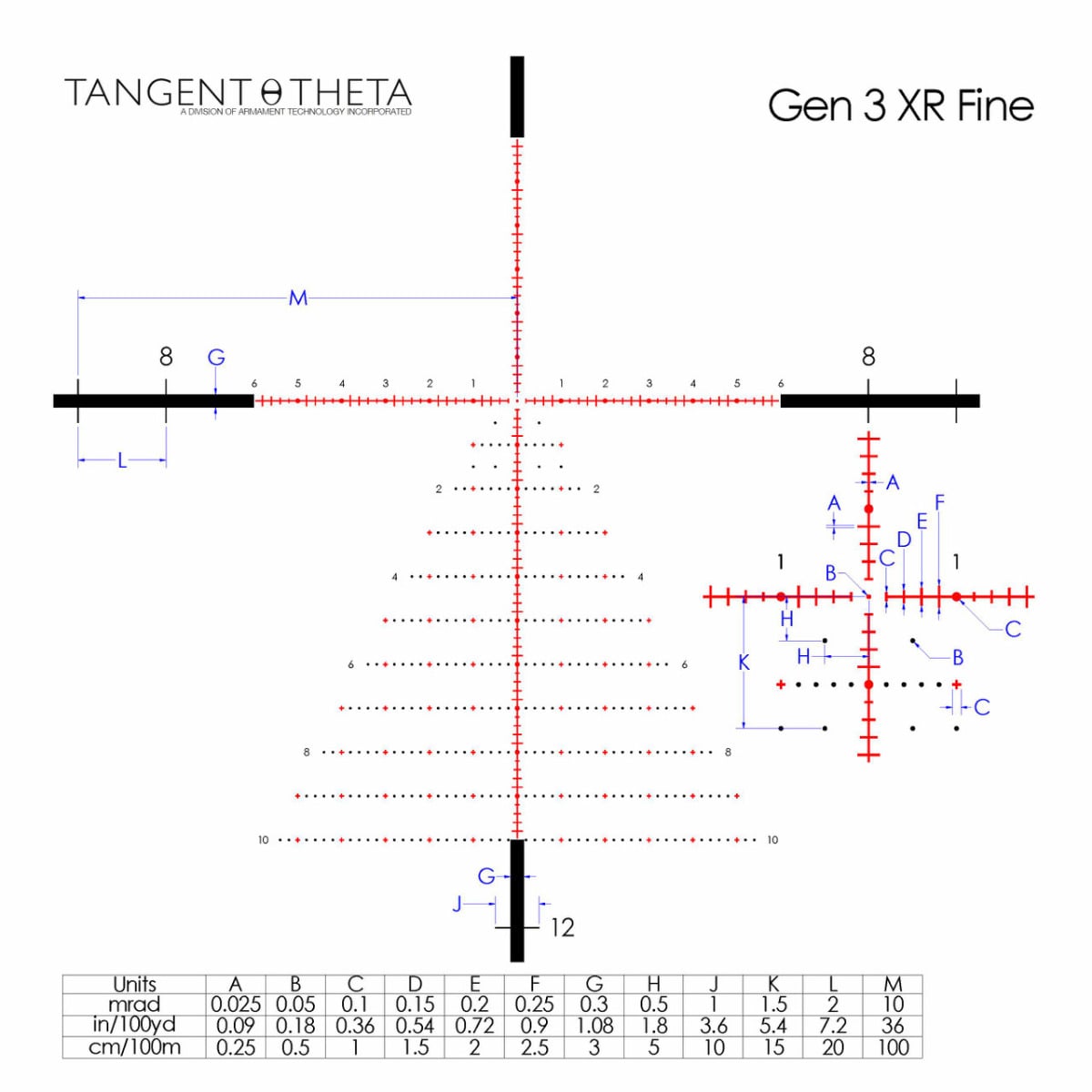 gen_3xr_fine__23198_1.jpg