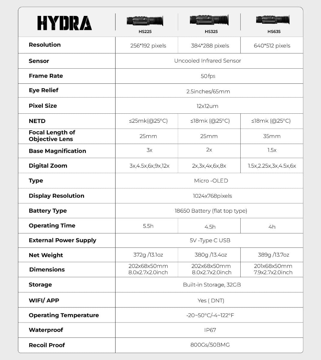 hydra-models_1__1.jpg