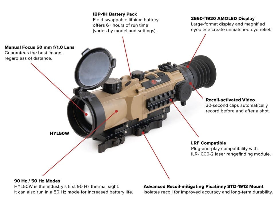 hyl50w_callout__61912.jpg