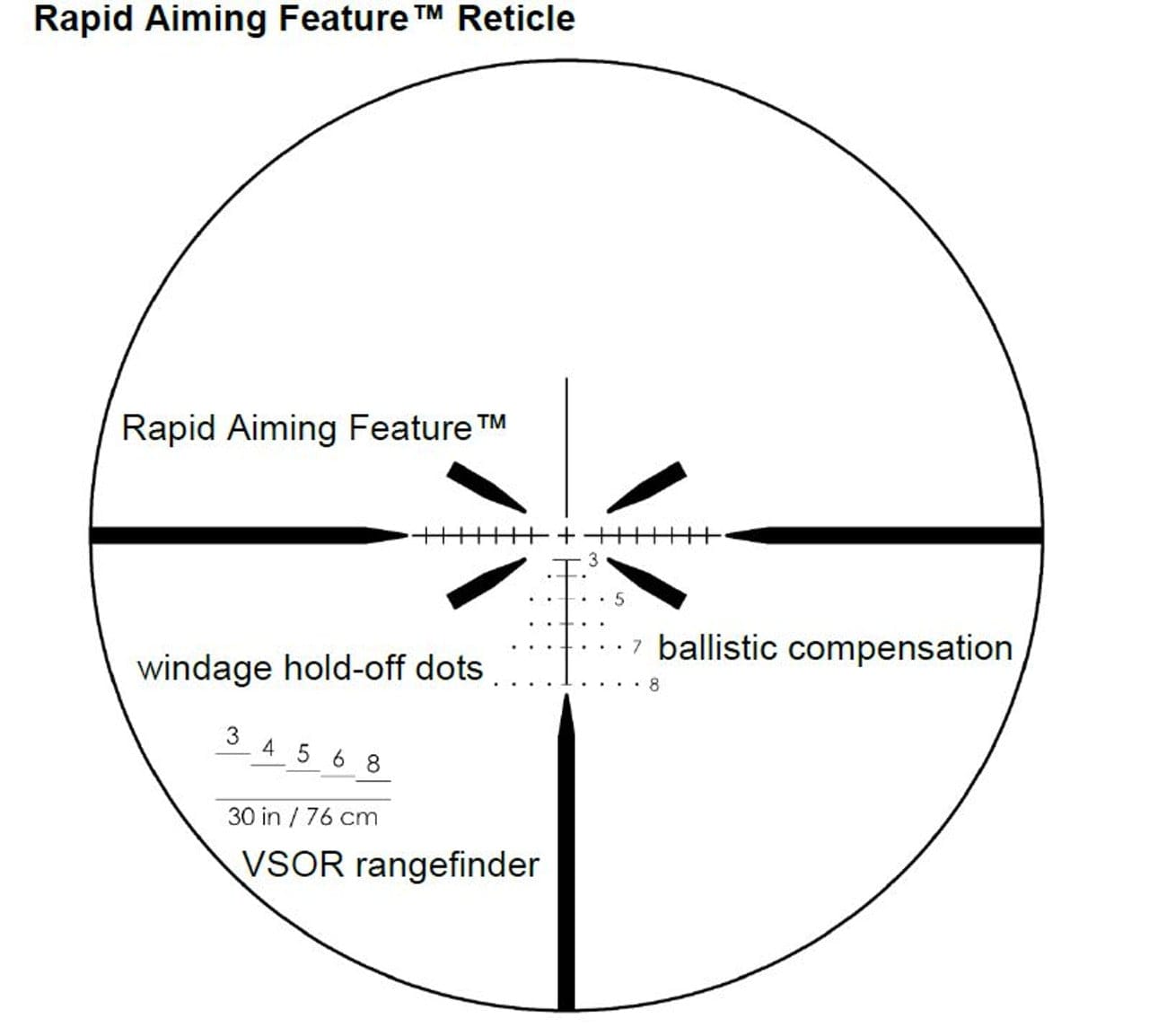 raf_reticle__48220.jpg