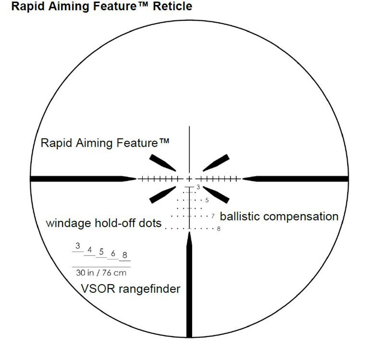 raf_reticle__48220_1_1.jpg