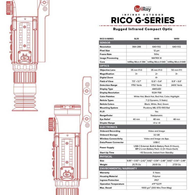 rico_g-series_ig_01-13-23_3__26930.jpg