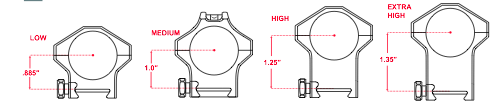 ringheights_2_1_1_1_1_1_1_1.png
