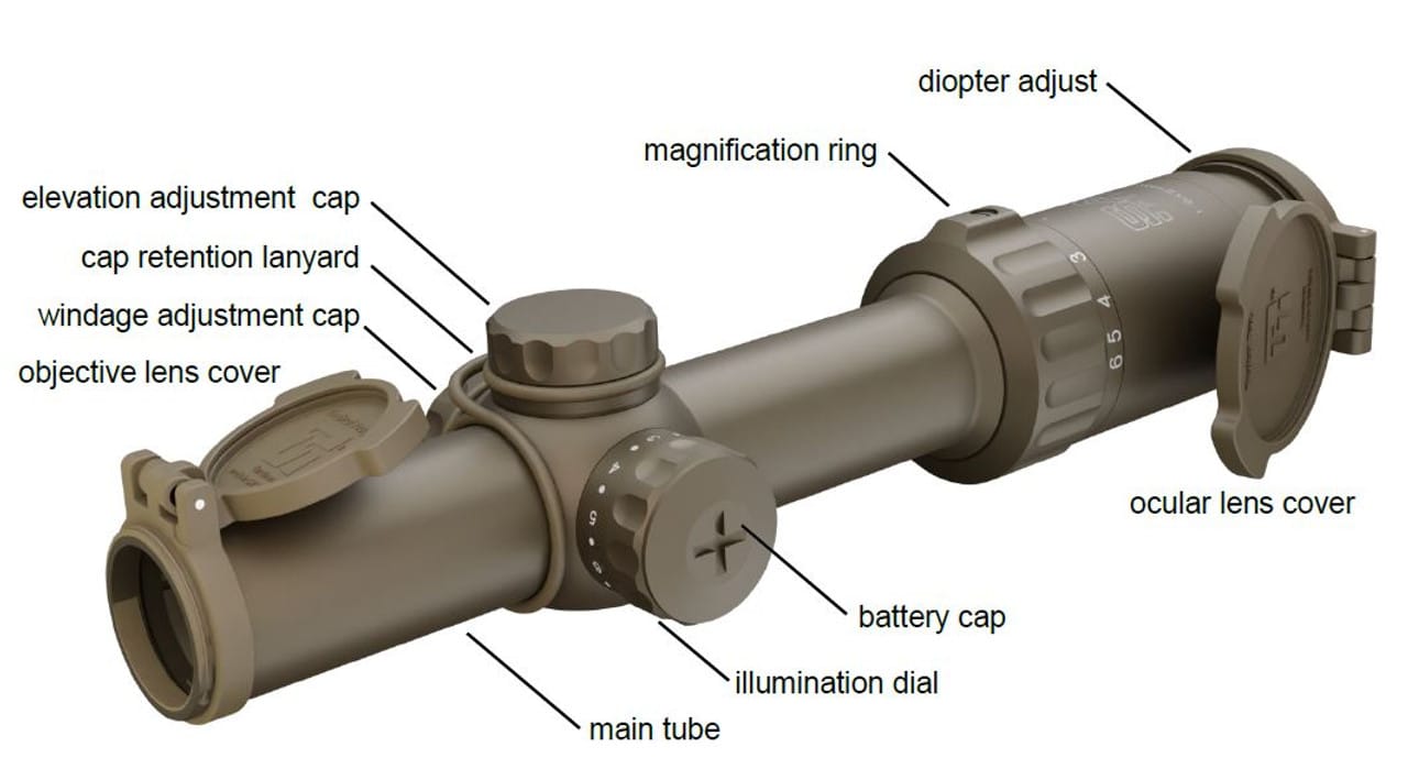 sai_overview__48047_1.jpg
