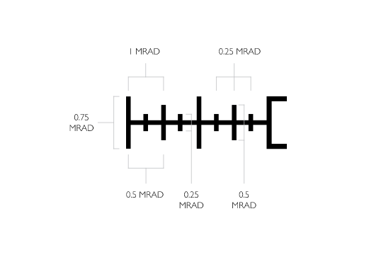 screenshot_from_2021-03-24_14-42-22.png
