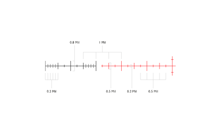 screenshot_from_2021-03-25_11-33-07.png