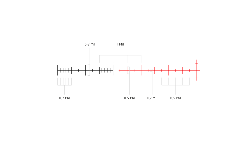 screenshot_from_2021-03-31_09-21-40.png