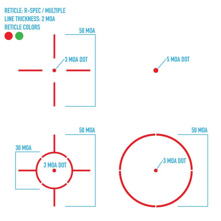 sm26031de_reticle-sub-1000_1000x.jpg