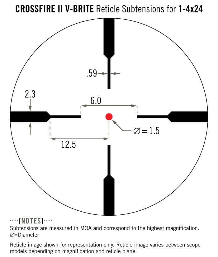sub_cf2_30mm_1-4x24_vbrite-t.jpg