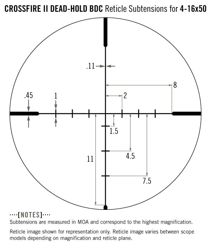 sub_cf2_30mm_4-16x50_bdc-t.jpg