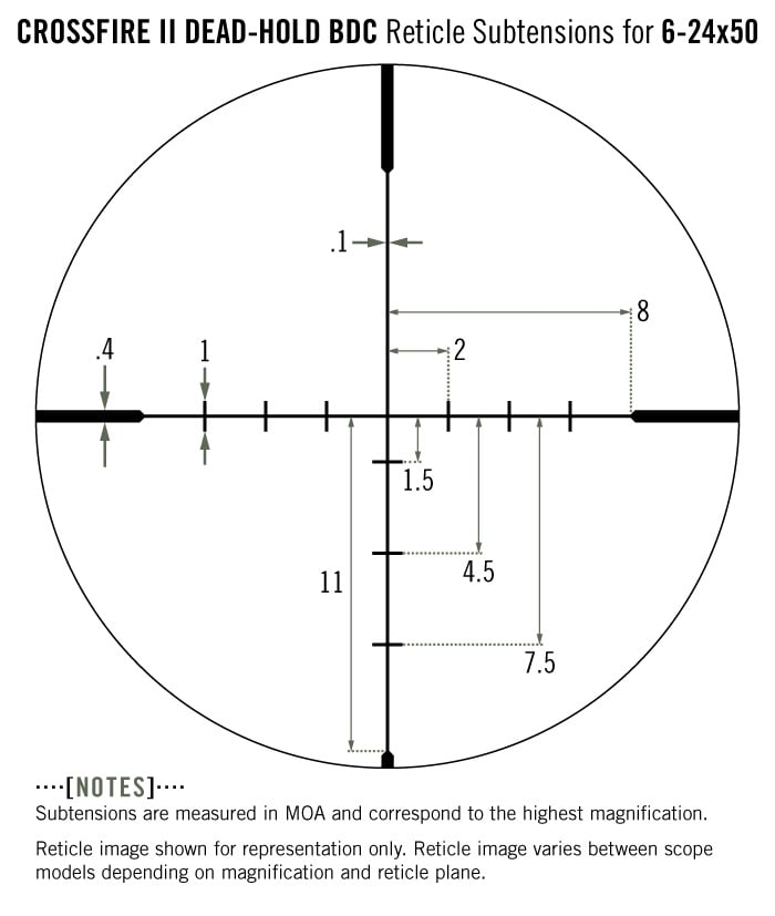 sub_cf2_30mm_6-24x50_bdc-t.jpg