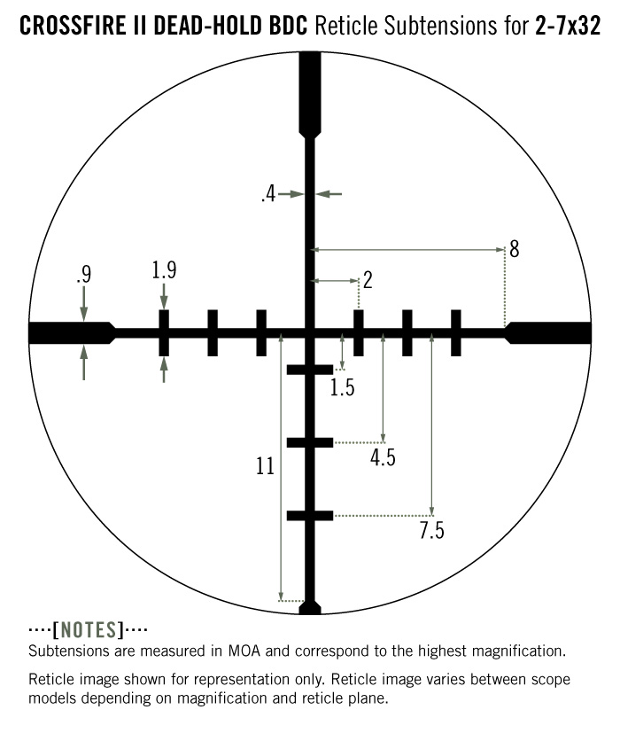 sub_cf2_s_2-7x32_bdc-t.jpg