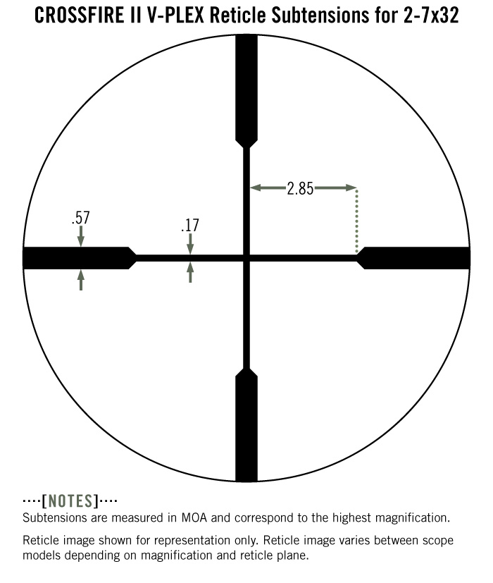 sub_cf2_s_2-7x32_vplex.jpg