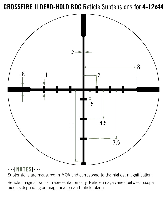 sub_cf2_s_4-12x44_bdc-t.jpg
