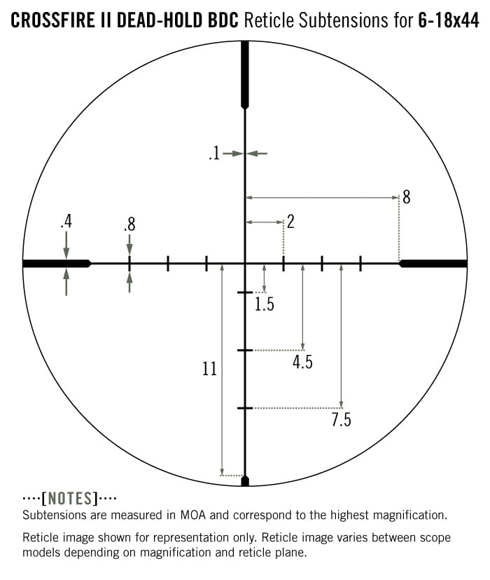 sub_cf2_s_6-18x44_bdc-t.jpg