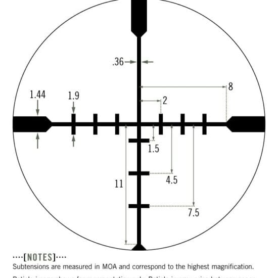 sub_dbk_s_1-5x32_bdc_moa-t.jpg