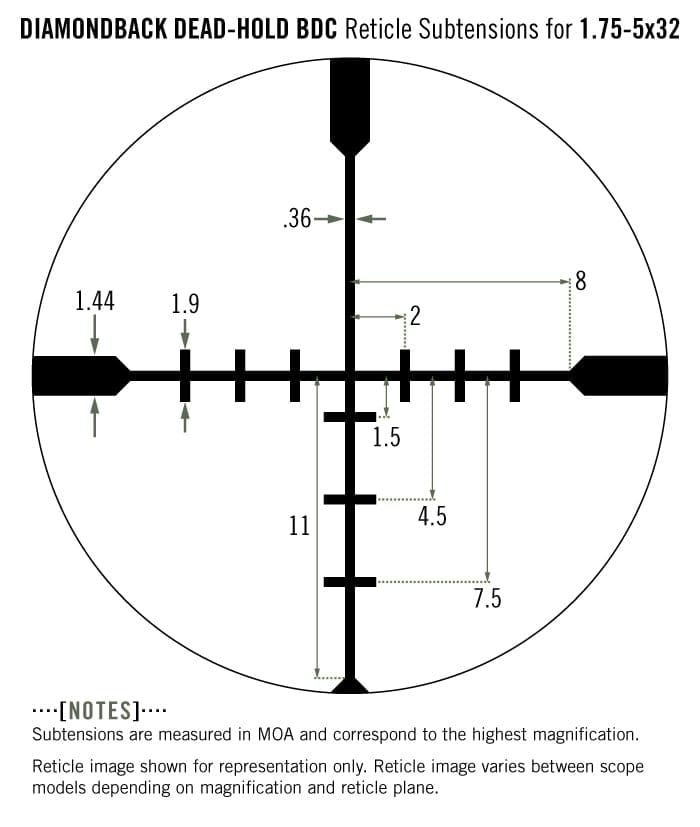 sub_dbk_s_1-5x32_bdc_moa-t.jpg