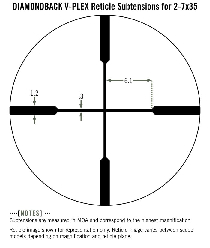 sub_dbk_s_2-7x35_vplex_moa.jpg