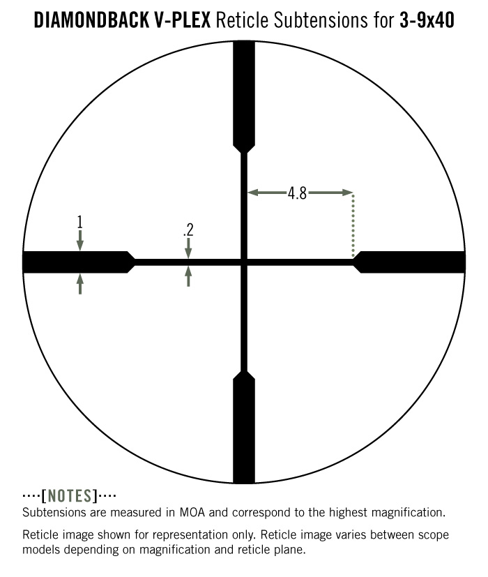 sub_dbk_s_3-9x40_vplex_moa-t.jpg