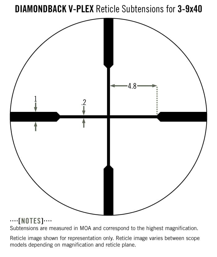 sub_dbk_s_3-9x40_vplex_moa-t_2.jpg