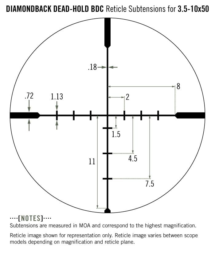 sub_dbk_s_35-10x50_bdc_moa-t.jpg