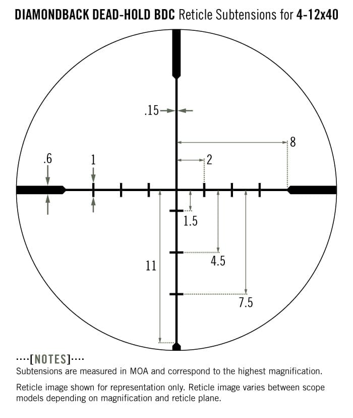 sub_dbk_s_4-12x40_bdc_moa-t.jpg