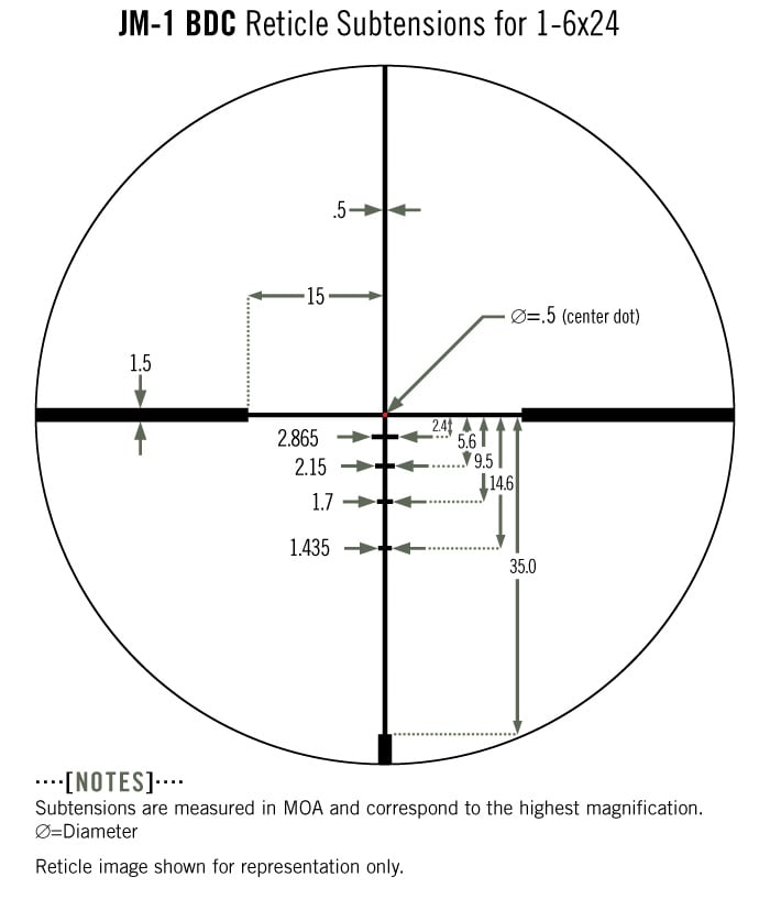 sub_rzr-g2_s_1-6x24_jm-1_moa.jpg