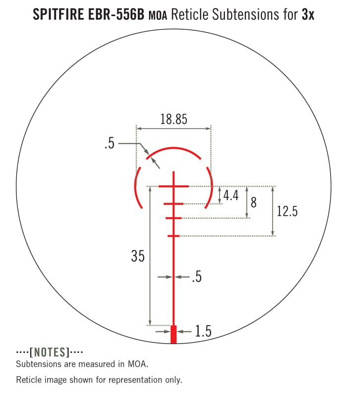 sub_spf_3x_ebr-556b_moa-t.jpg