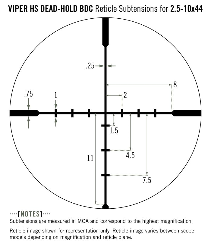 sub_vhs_s_25-10x44_bdc_moa-t.jpg