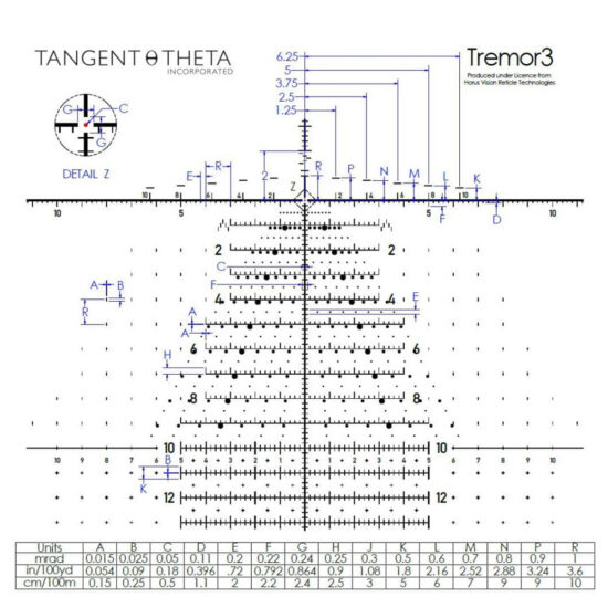 tremor3__89011_1.jpg