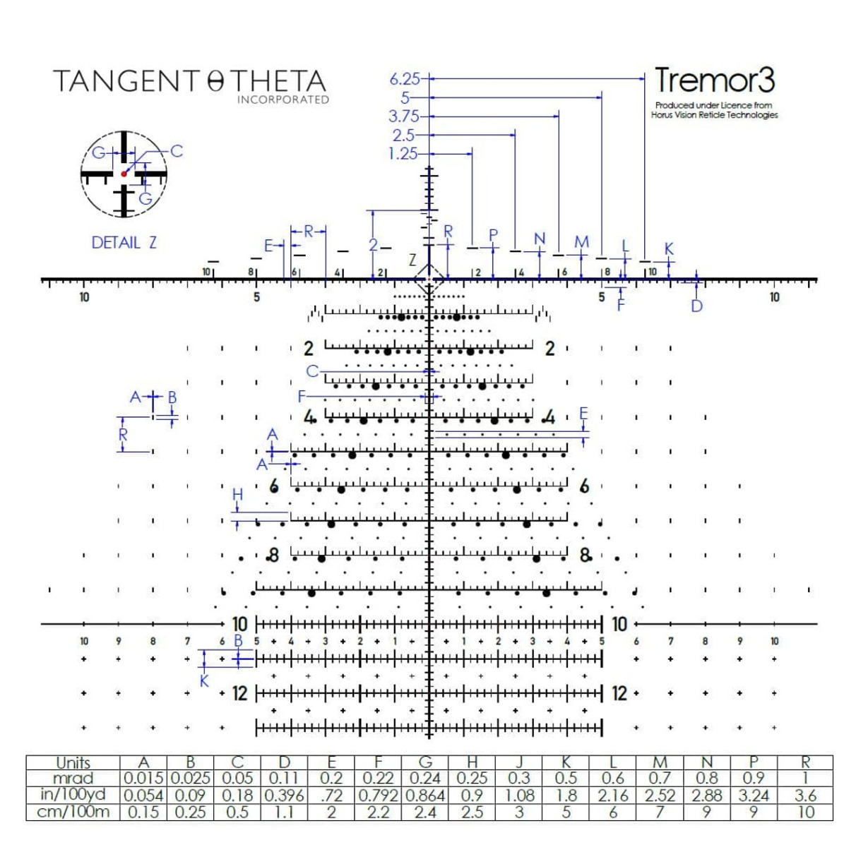 tremor3__89011_1.jpg