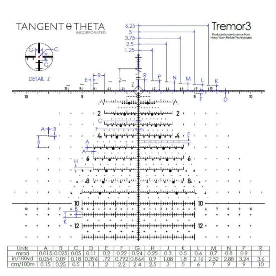 tremor3__89011_1_1.jpg